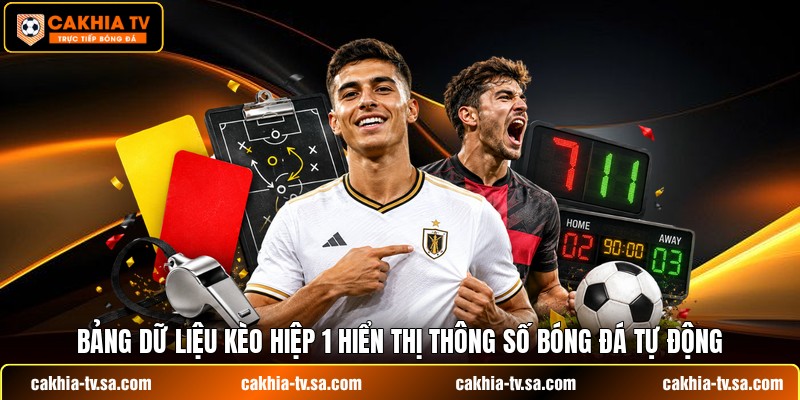Bảng dữ liệu kèo hiệp 1 hiển thị thông số bóng đá tự động