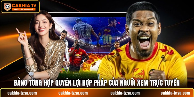 Bảng tổng hợp quyền lợi hợp pháp của người xem trực tuyến