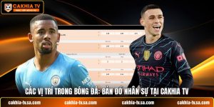 các vị trí trong bóng đá