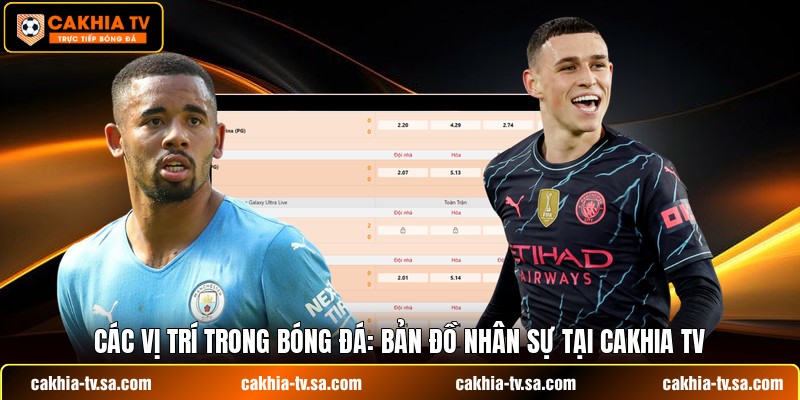 các vị trí trong bóng đá