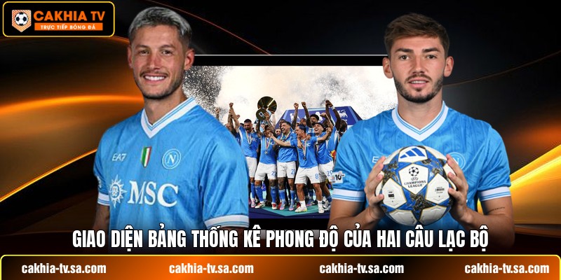 Giao diện bảng thống kê phong độ của hai câu lạc bộ
