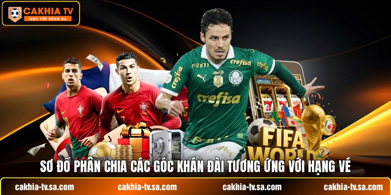Sơ đồ phân chia các góc khán đài tương ứng với hạng vé